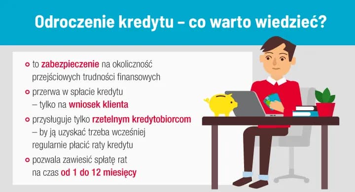Wakacje kredytowe – na czym polegają i jak mogą pomóc w trudnych czasach