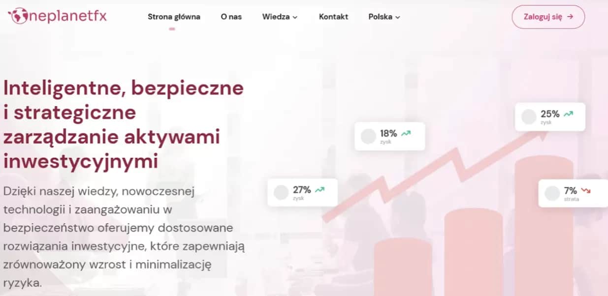 OnePlanetFX.info opinie - Typy kont