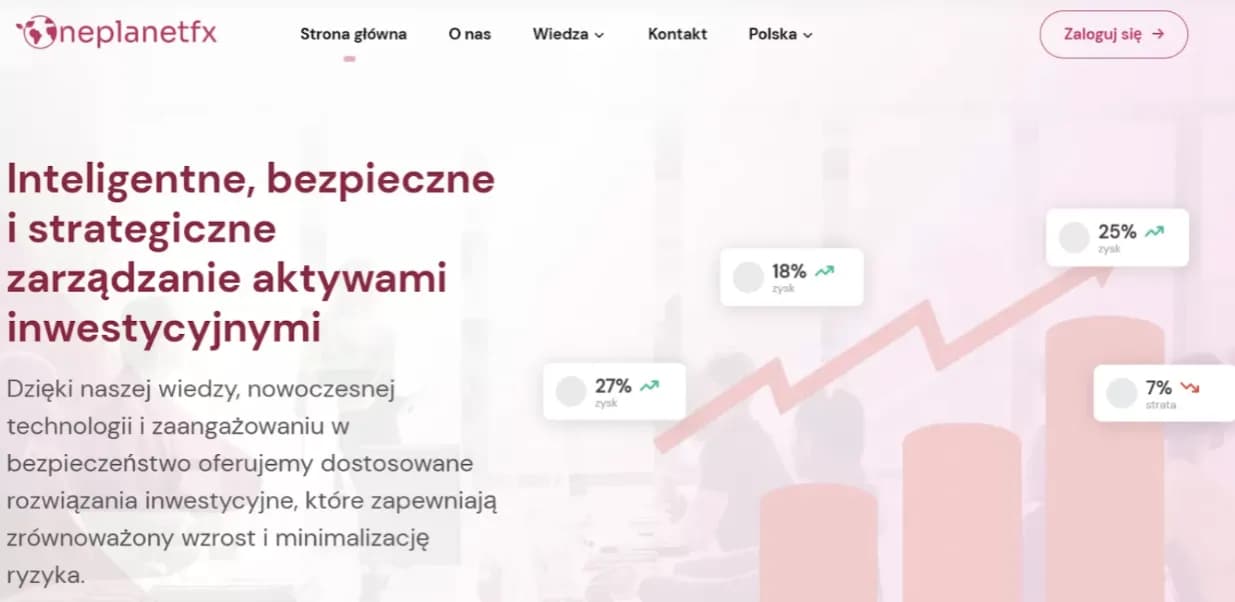 OnePlanetFX.info opinie - Typy kont