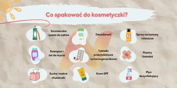 Jak się spakować na wakacje, aby uniknąć stresu i zapomnień?