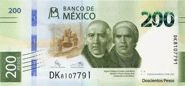 Jaka waluta przyda ci się w Meksyku - praktyczne porady dla podróżników